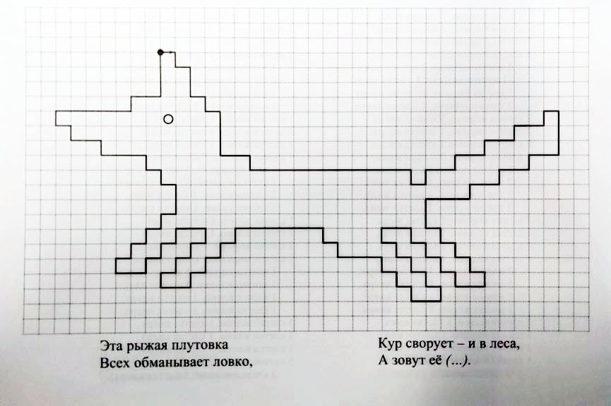 Графический 4 класс. Графический диктант 4 класс. Графический диктант крокодил. Графический диктант курица. Графический диктант 4 класс по математике.