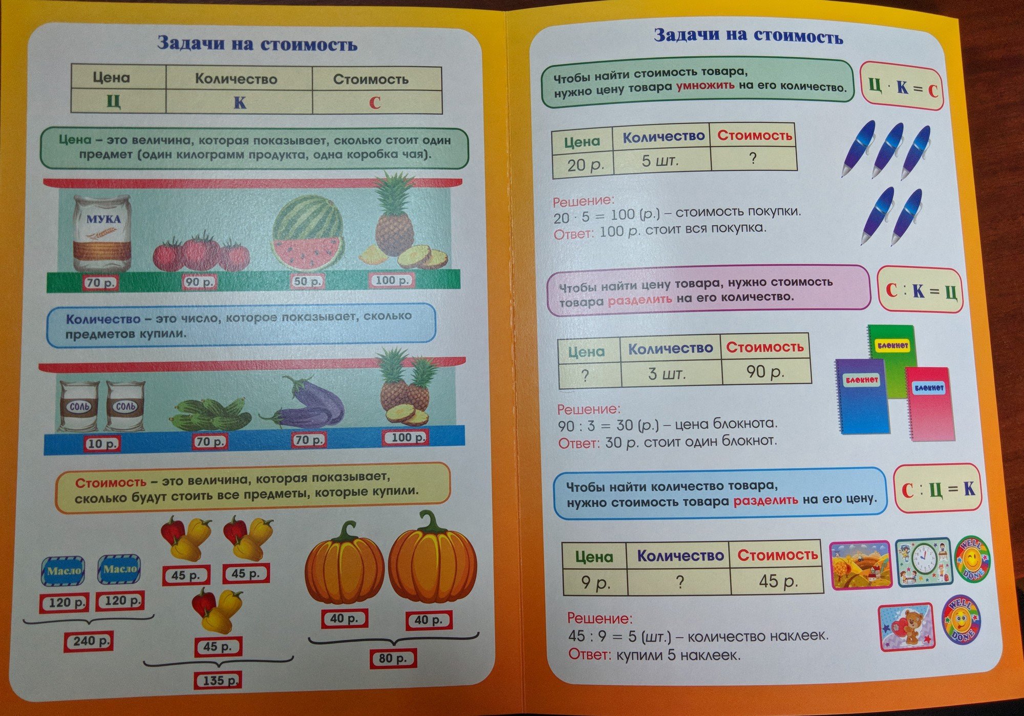 Решение текстовых задач 1