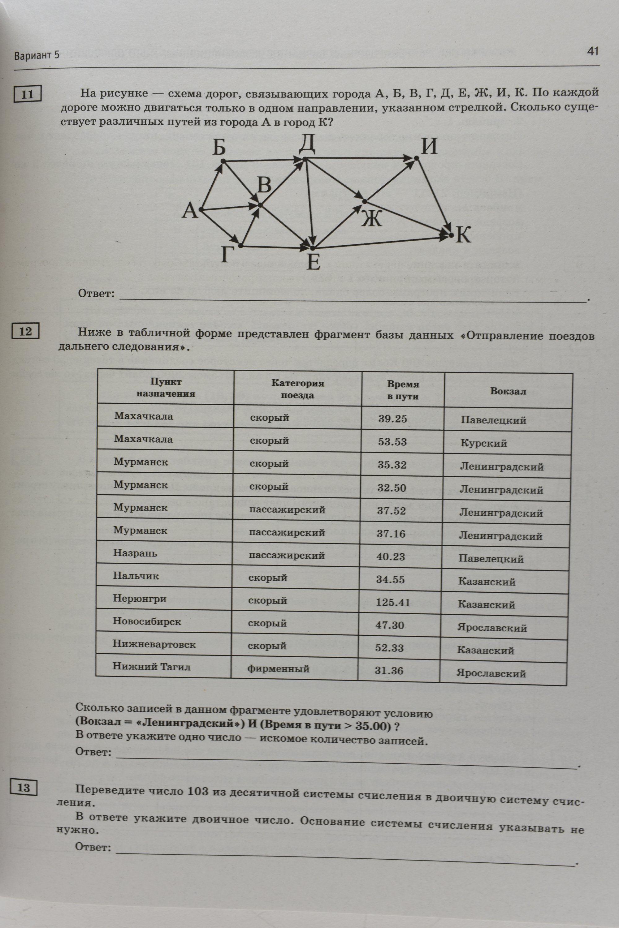 Тесты по информатике 9 класс огэ