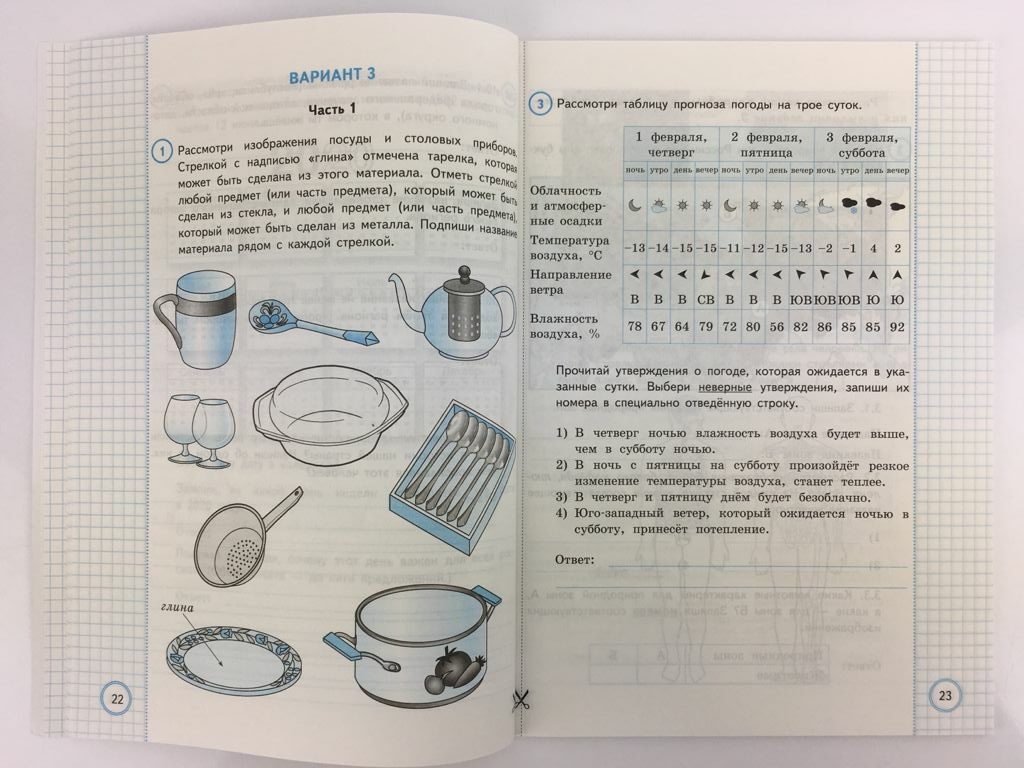 Впр за курс начальной. Окружающий мир за курс начальной школы ВПР 10 вариантов. ВПР по окружающему миру за курс начальной школы Волкова ответы. Окружающий мир 4 класс ВПР ответы 7 вариант за курс начальной школы. Окружающий мир Всероссийская проверочная работа типовые задания.