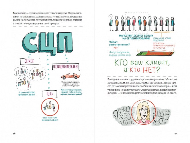 Mba в картинках pdf