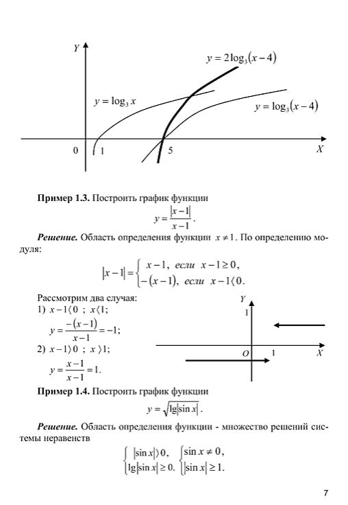 Математический анализ виды. Математический анализ. Линейная Алгебра и математический анализ. Математический анализ для экономистов. Уравнения линейная Алгебра и математический анализ.