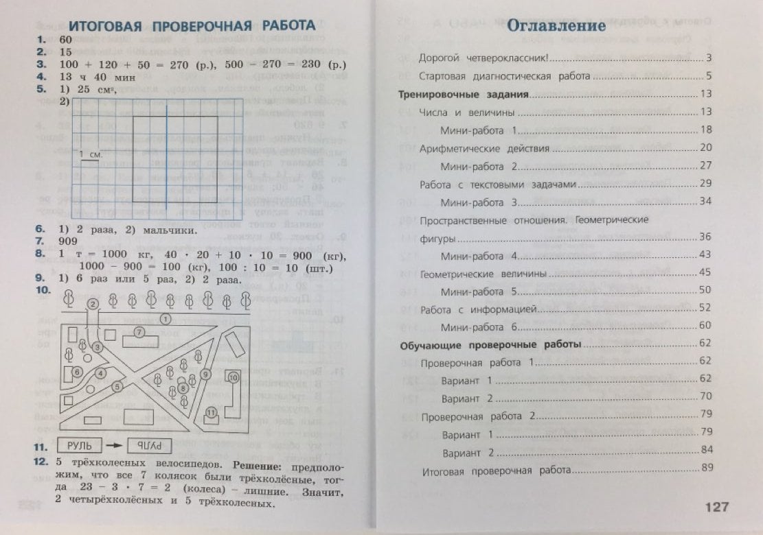 Впр 4 Класс Купить Рабочие Тетради