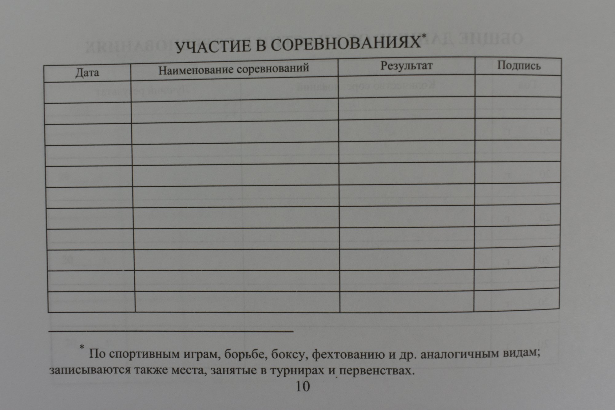 Дата участия. Спортивная книжка спортсмена. Классификационная книжка спортсмена. Спортивная зачетная книжка. Зачетная классификационная книжка спортсмена.