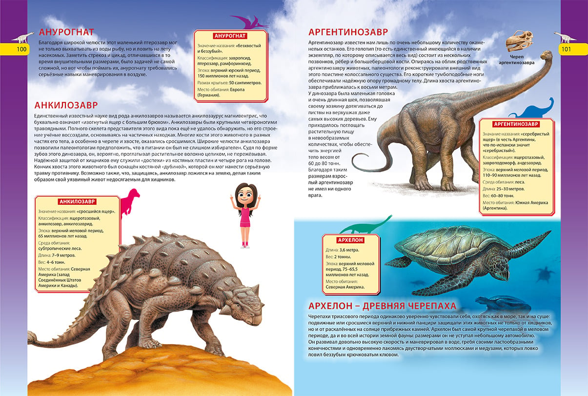 Энциклопедия динозавров с картинками и названиями