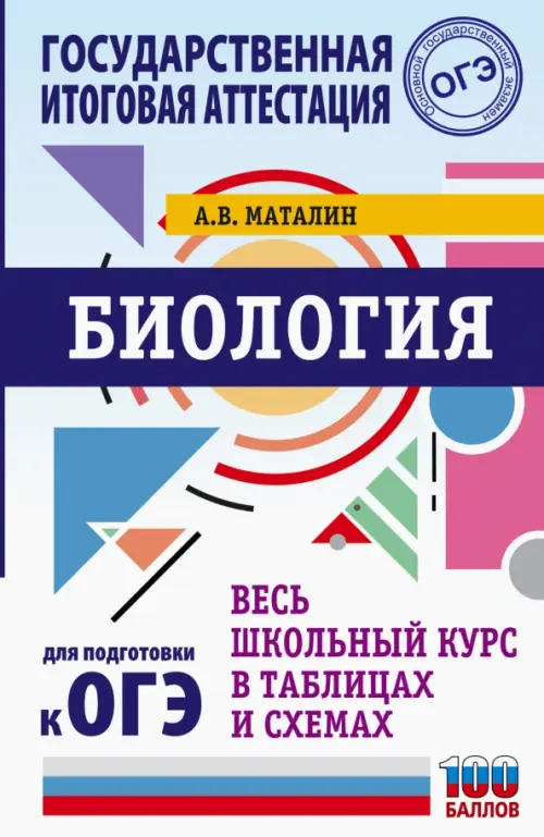 Анатомия человека в таблицах и схемах: Артрология