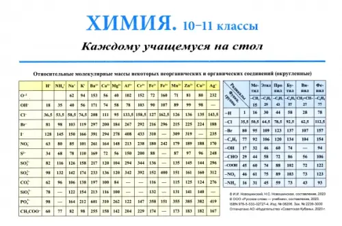 Химия каждому изучающему на стол